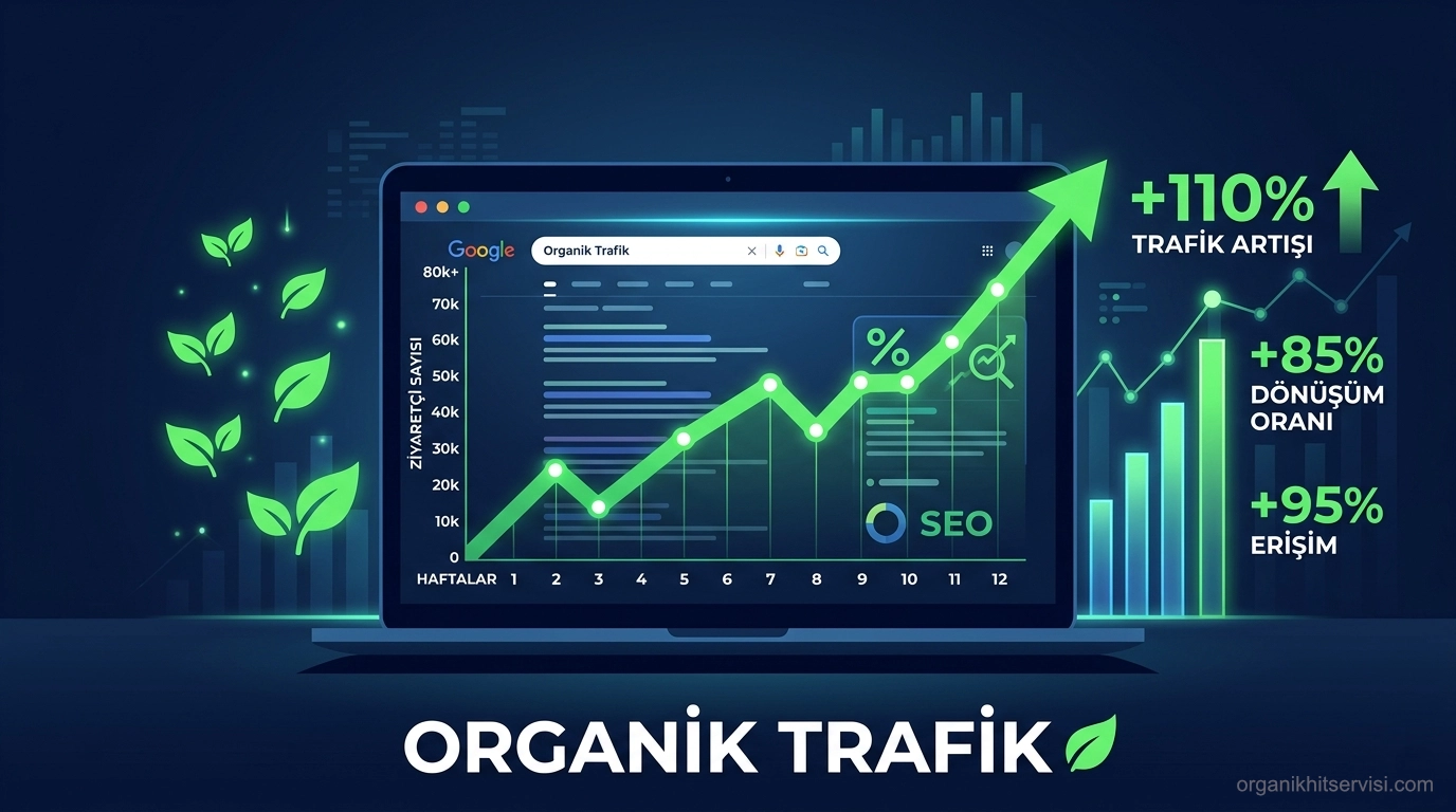 organik trafik